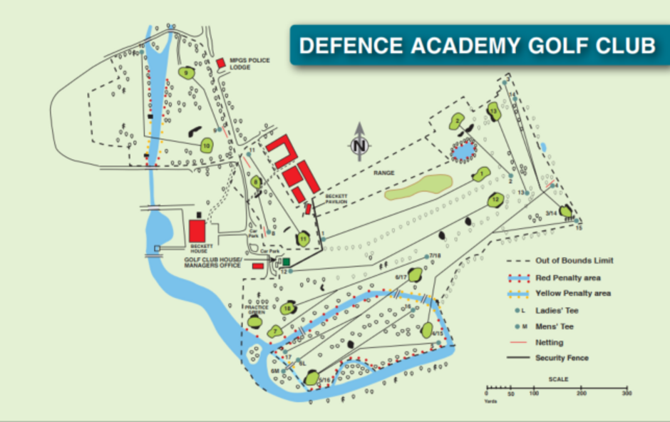 Defence Academy Golf Course